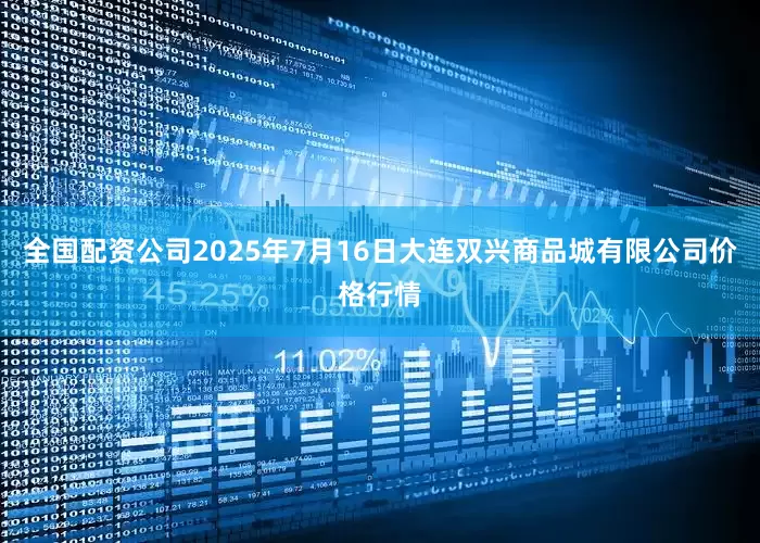 全国配资公司2025年7月16日大连双兴商品城有限公司价格行情